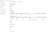BYOC GCP Subnet details showing primary and secondary IPv4 ranges with Private Google Access enabled